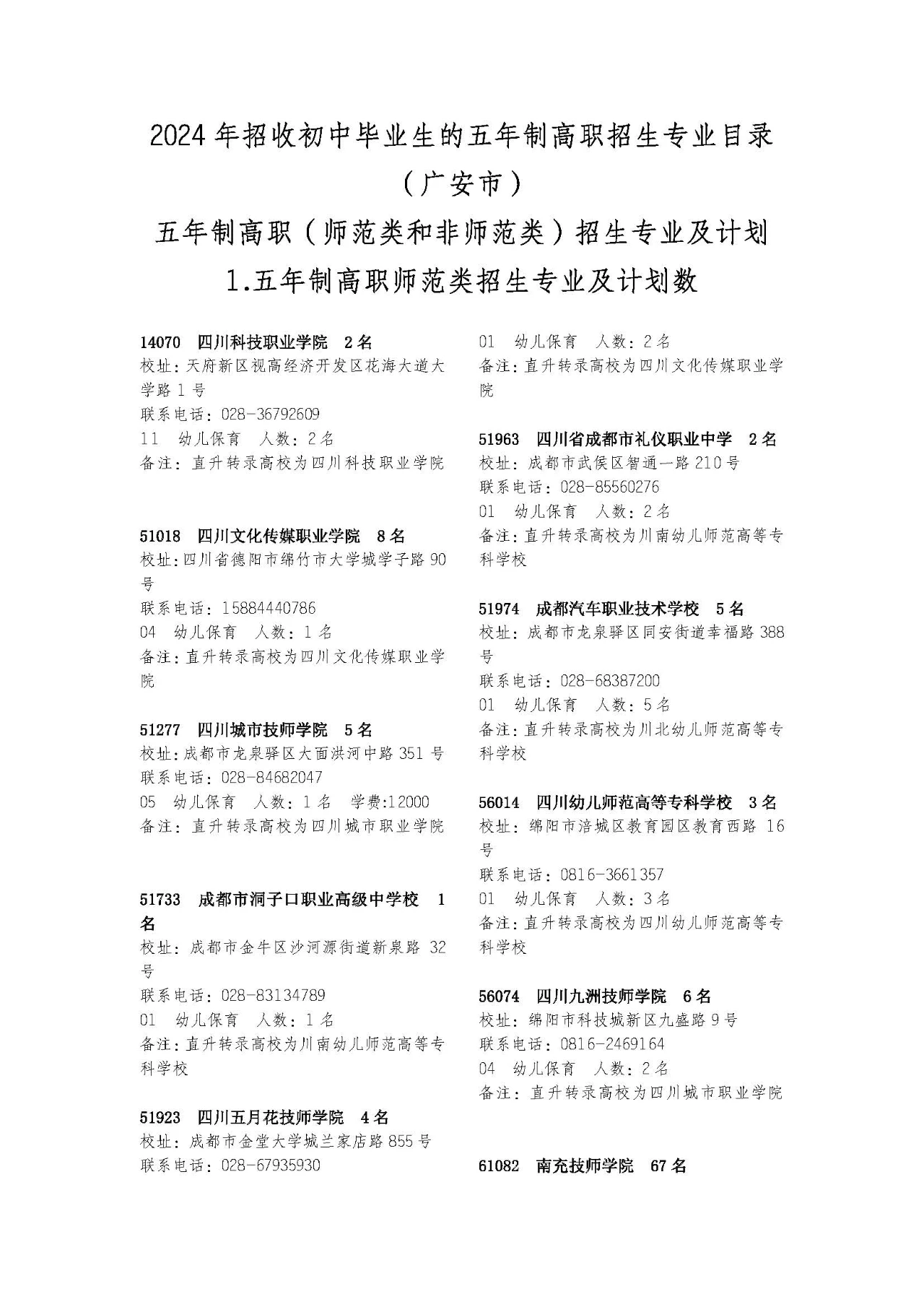 2025年參考!2024年招收初中畢業(yè)生的五年制高職招生專業(yè)目錄