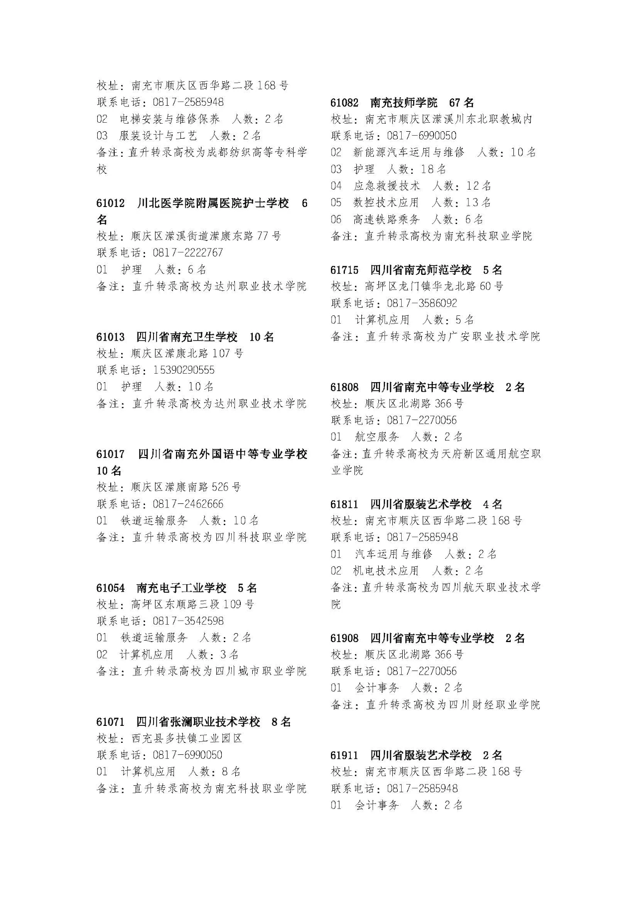 2025年參考!2024年招收初中畢業(yè)生的五年制高職招生專業(yè)目錄