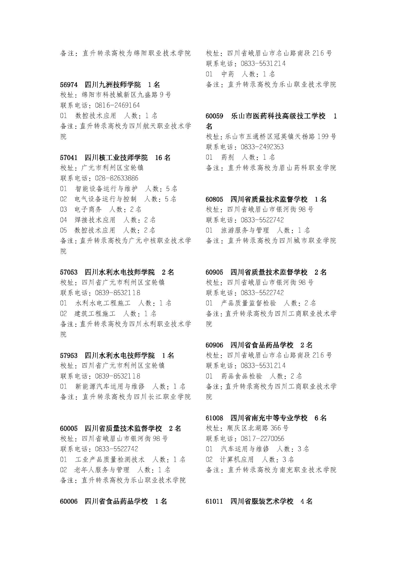 2025年參考!2024年招收初中畢業(yè)生的五年制高職招生專業(yè)目錄