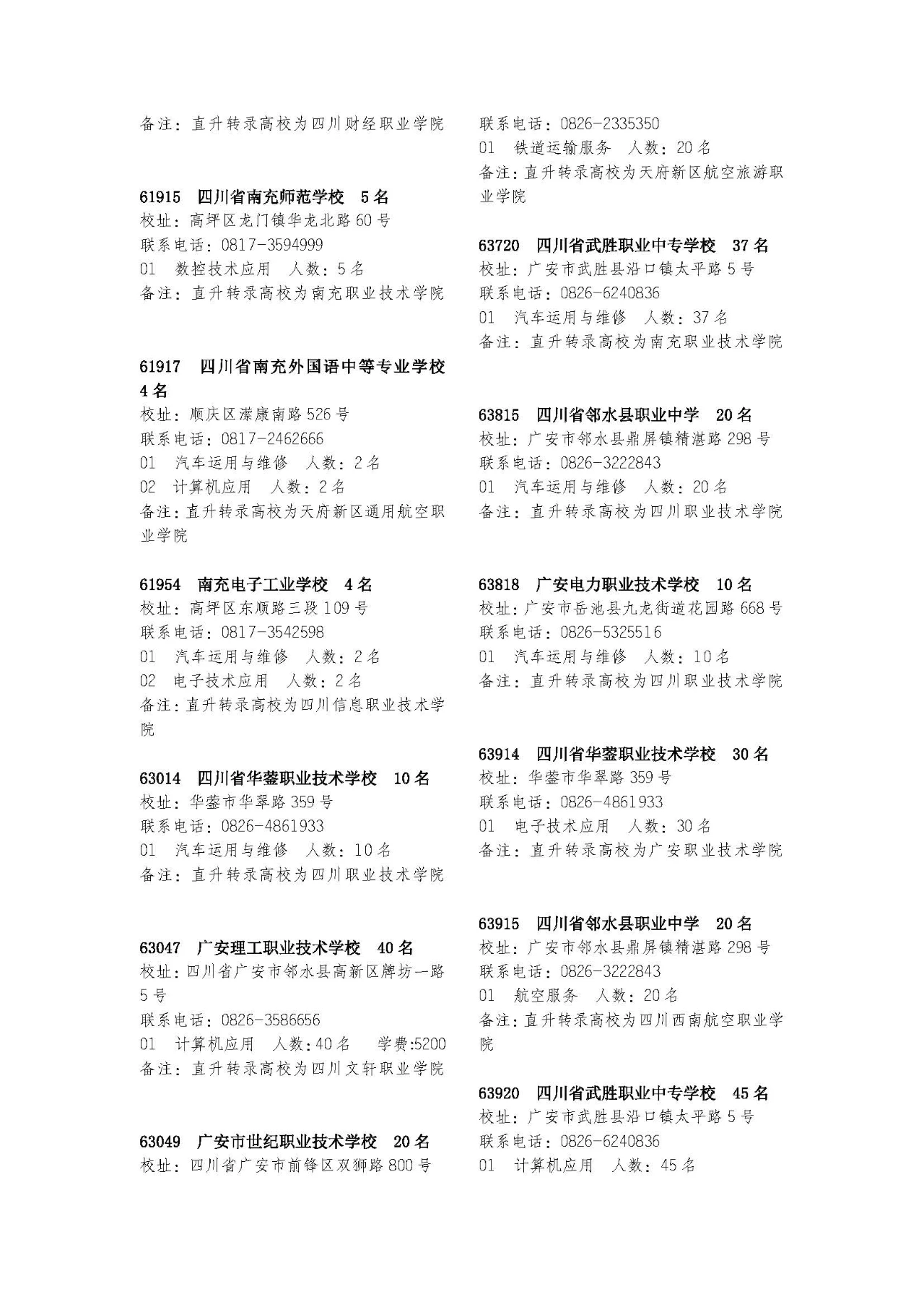 2025年參考!2024年招收初中畢業(yè)生的五年制高職招生專業(yè)目錄