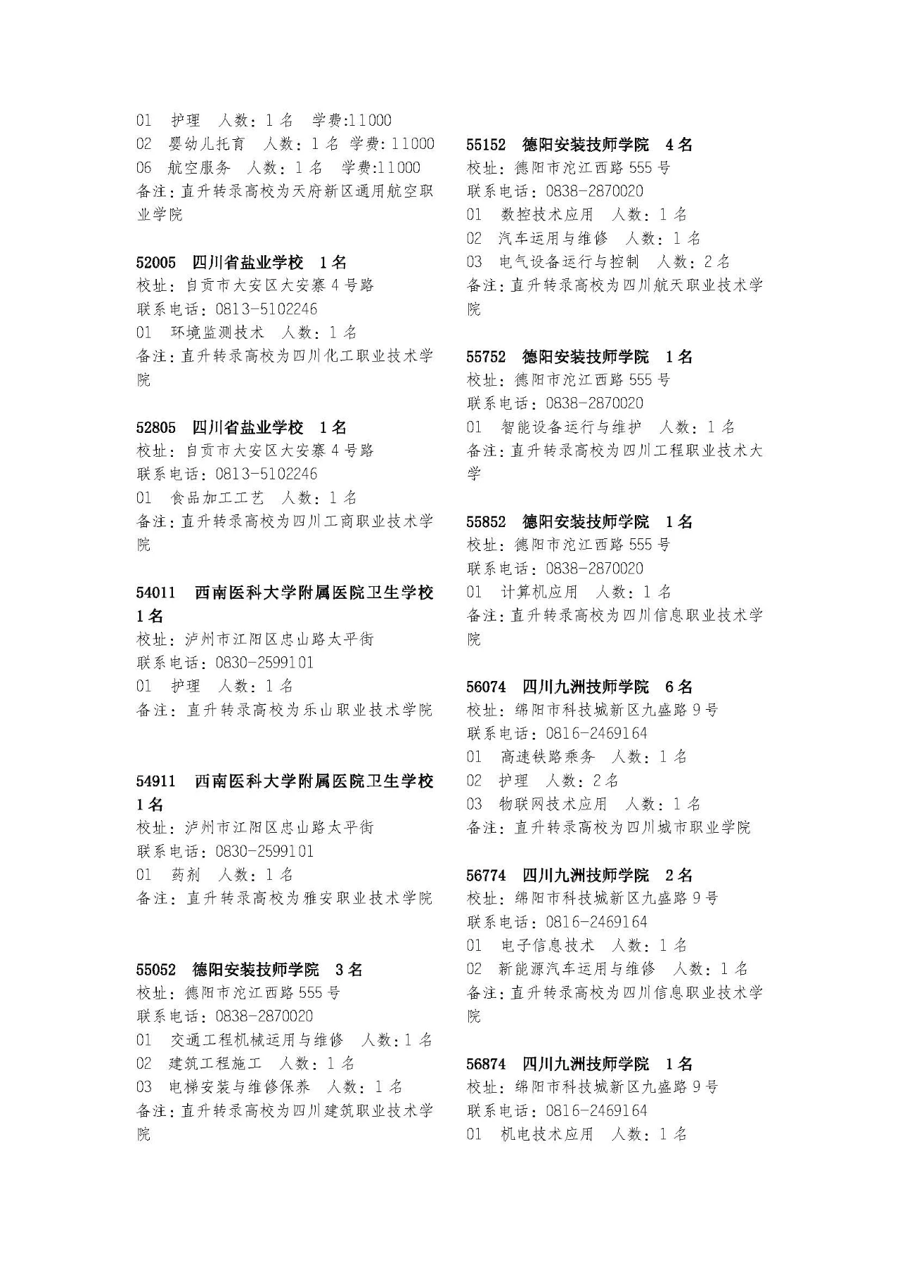 2025年參考!2024年招收初中畢業(yè)生的五年制高職招生專業(yè)目錄