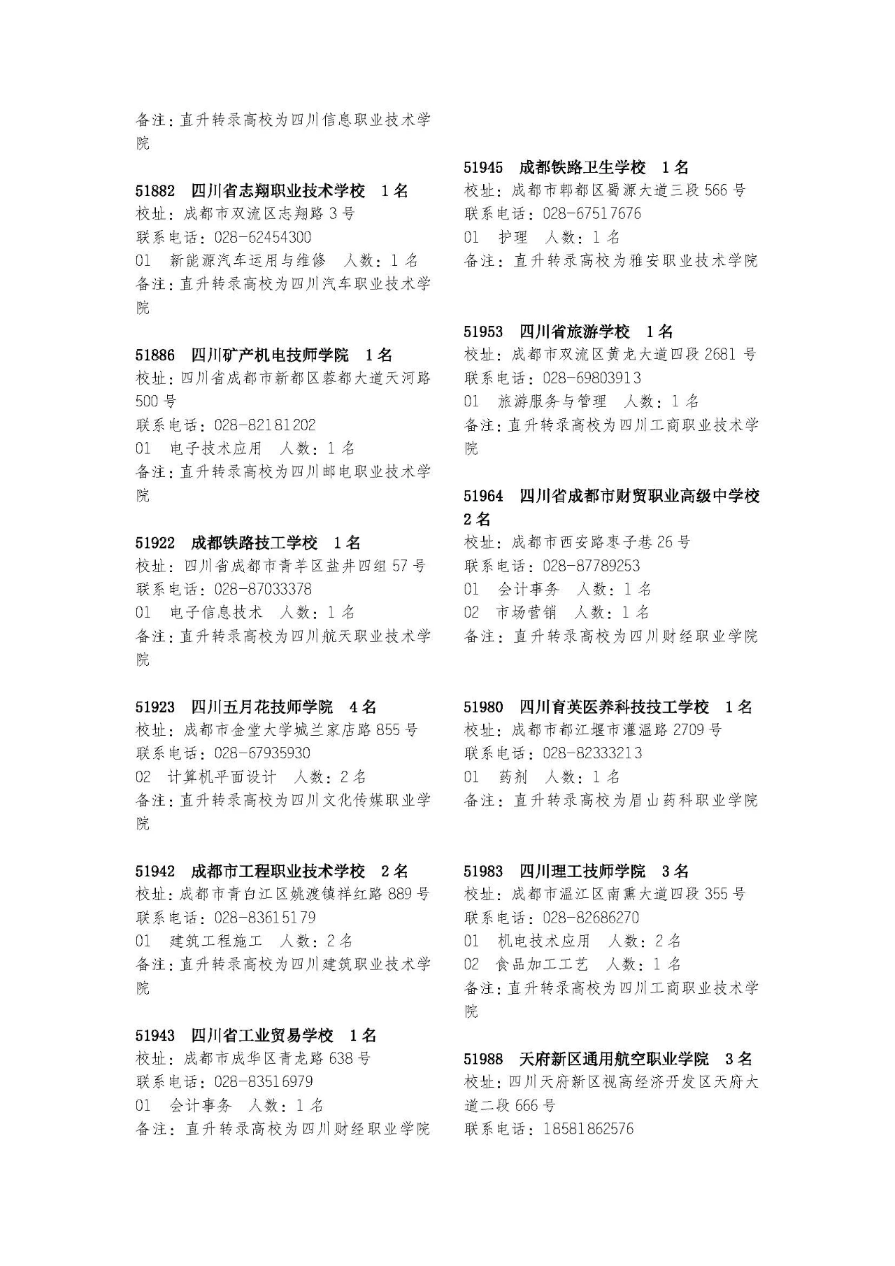 2025年參考!2024年招收初中畢業(yè)生的五年制高職招生專業(yè)目錄