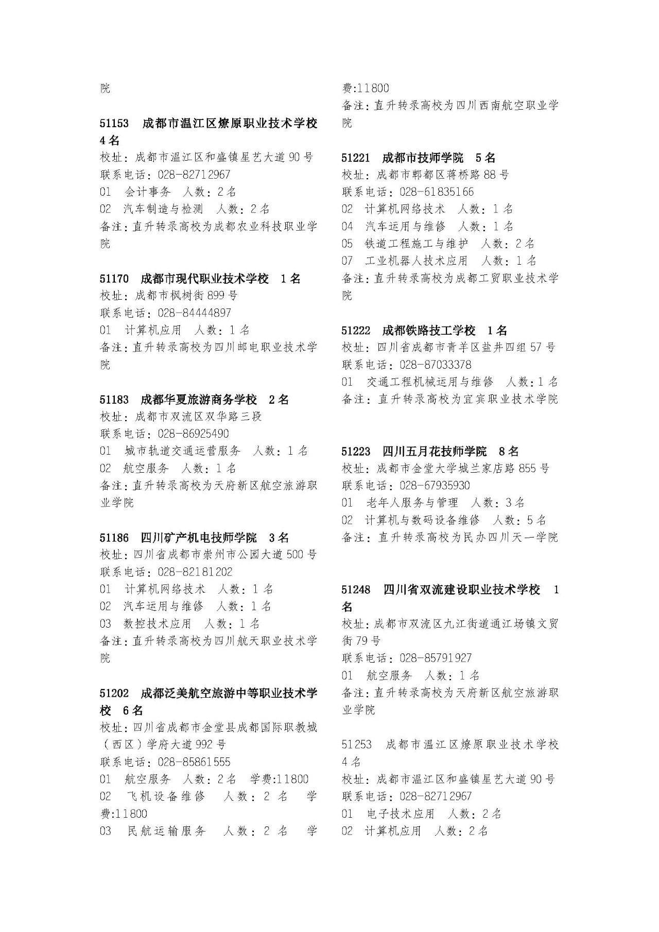 2025年參考!2024年招收初中畢業(yè)生的五年制高職招生專業(yè)目錄