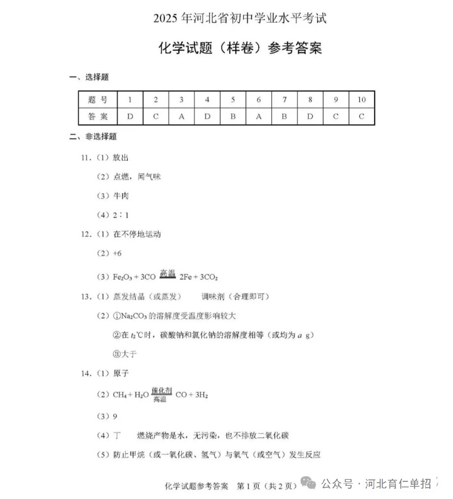 公布！2025年河北中考化學試卷（樣卷）及參考答案！