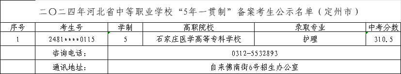 2025年中考可參考——2024年定州市中職“五年制高職”錄取最低分！