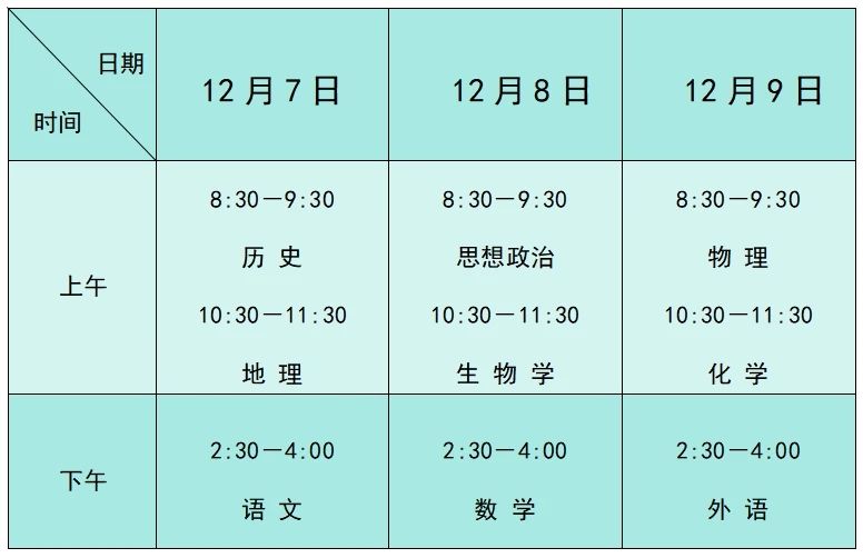 2024年下半年河北省普通高中學(xué)業(yè)水平合格性考試考前提醒