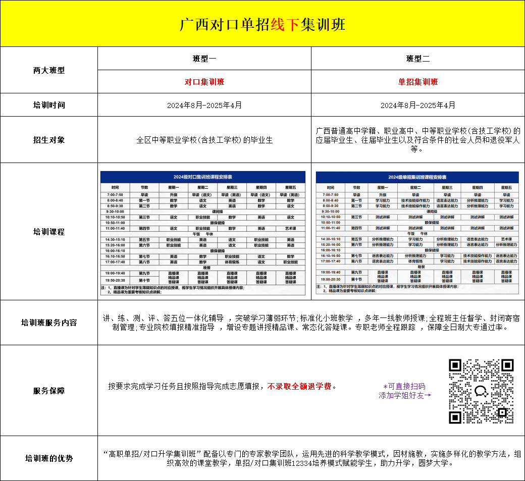2025年廣西英華國際職業(yè)學院職教高考招生簡章，提前了解！