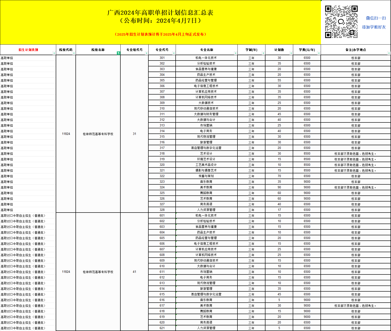 2025年桂林師范高等專科學(xué)校單招培訓(xùn)招生簡章！
