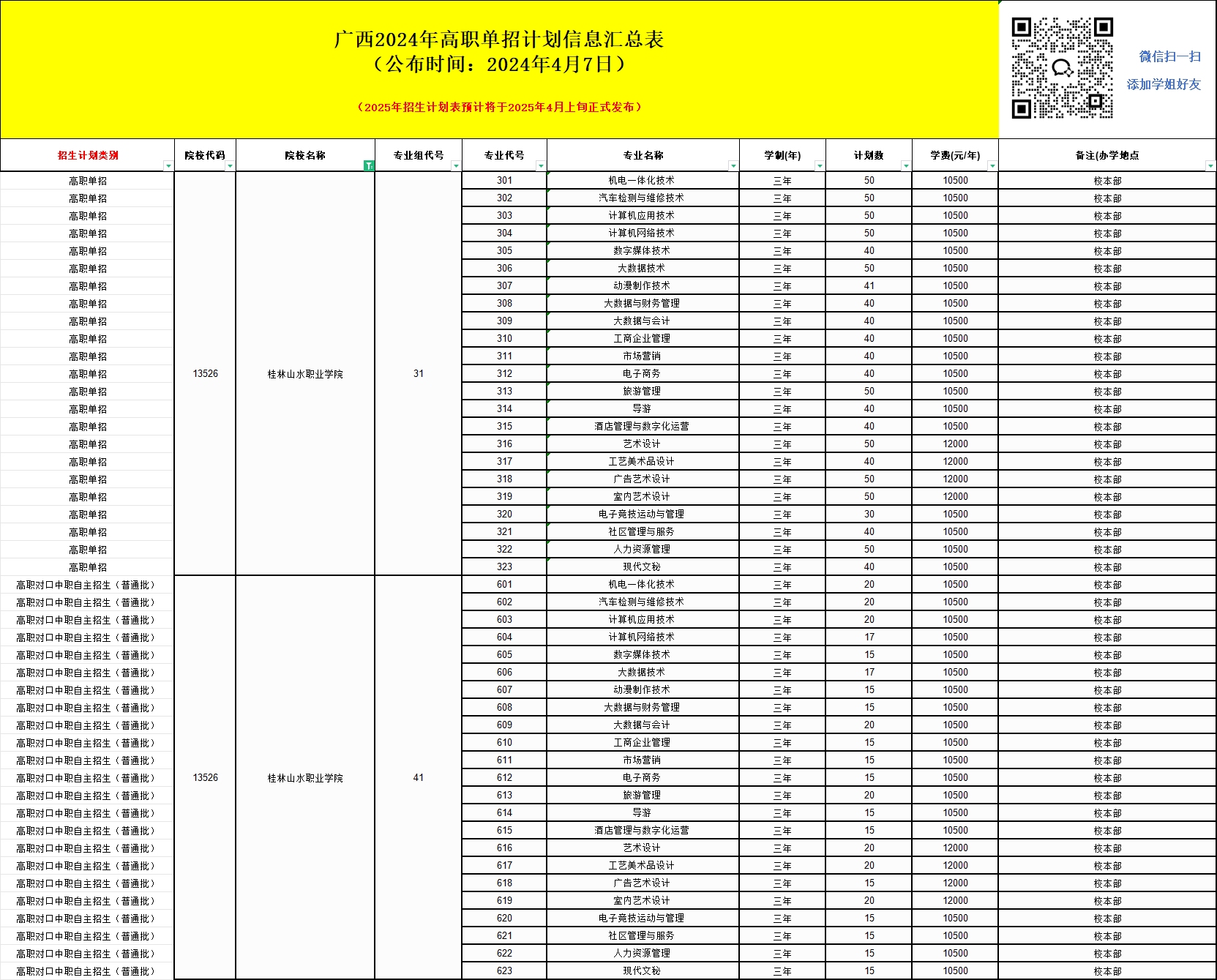 2025年桂林山水職業(yè)學院單招培訓招生簡章！