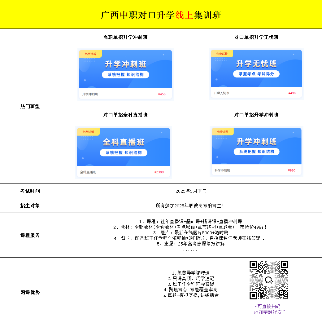 2025年廣西制造工程職業(yè)技術(shù)學(xué)院職教高考招生簡章，提前了解！
