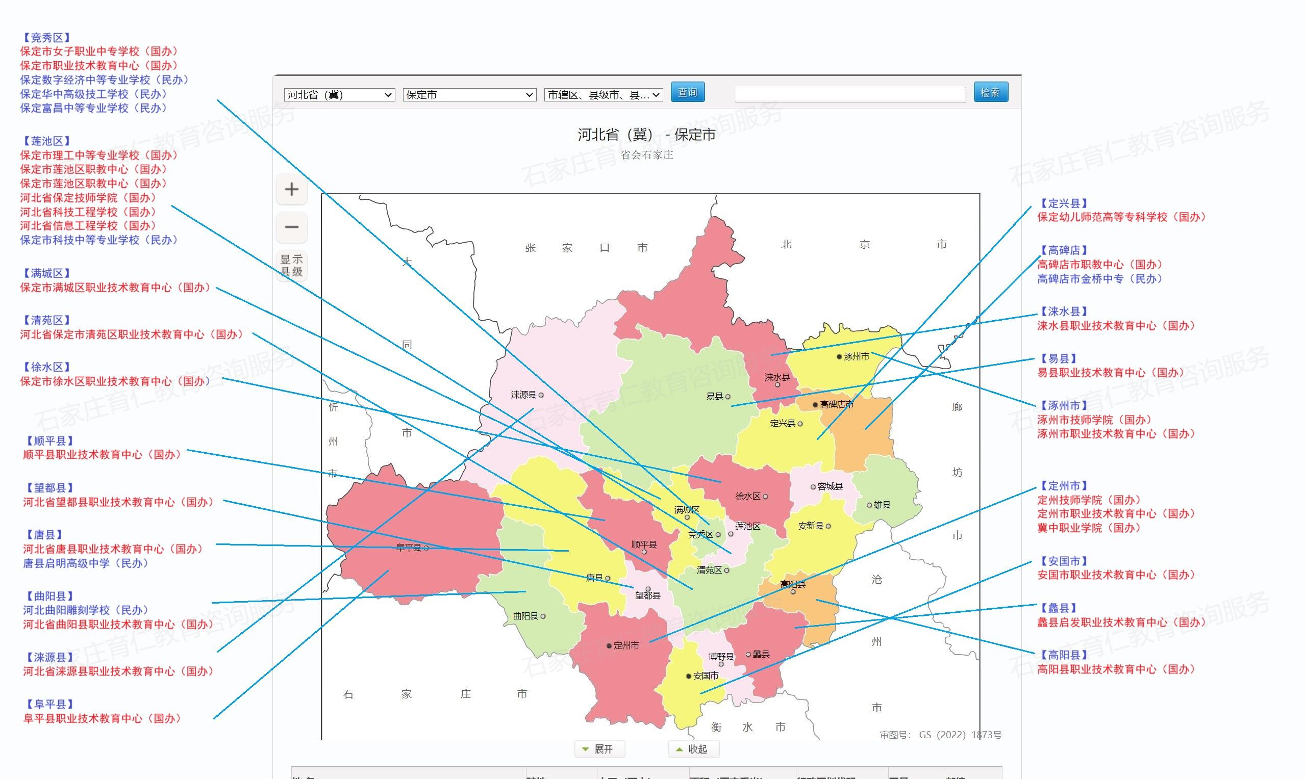2025年保定中職學校盤點！面向保定地區(qū)開設招生計劃的外地學校有哪些？