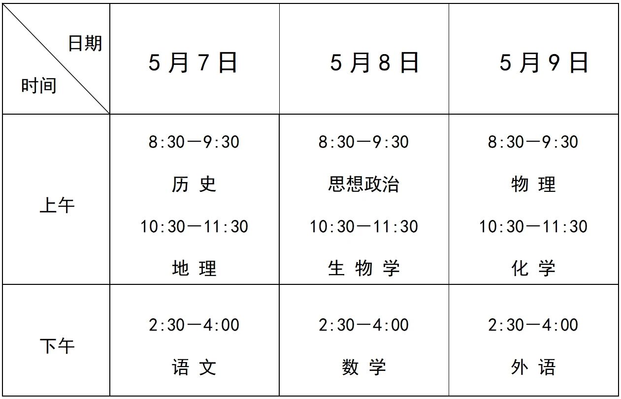 2025年上半年河北省普通高中學(xué)業(yè)水平合格性考試考前提示