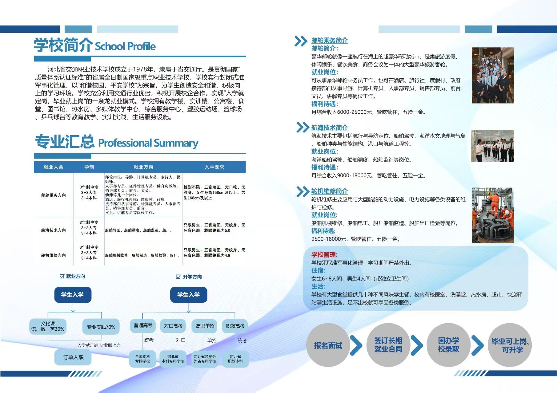 河北省交通職業(yè)技術(shù)學(xué)校2025年招生簡章！預(yù)報(bào)名進(jìn)行中~
