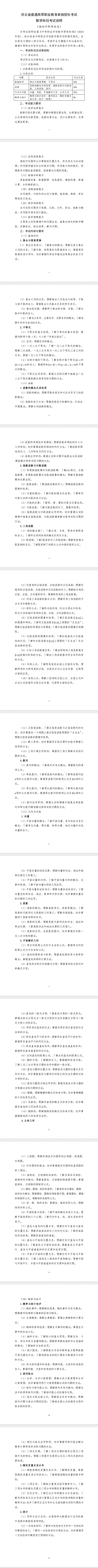 2026年河北高職單招數(shù)學(xué)考試大綱(面向中職畢業(yè)生) 