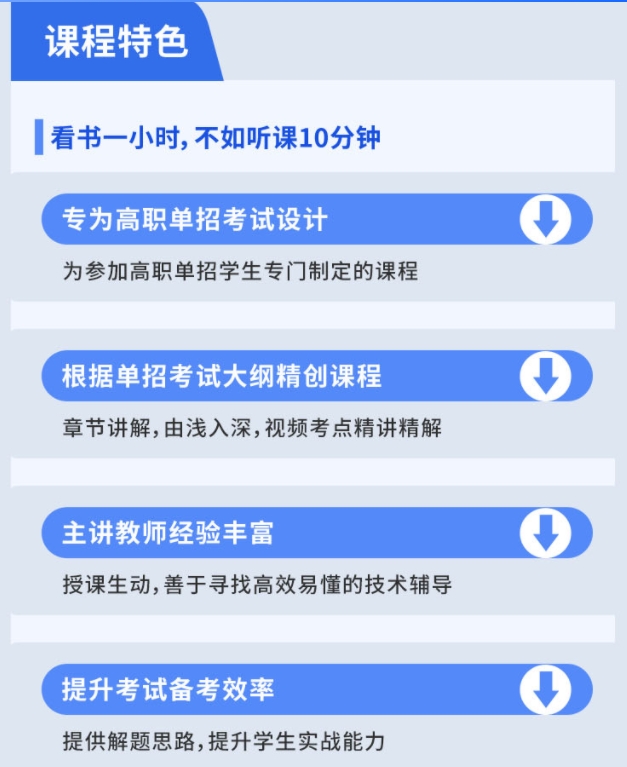 2026年河北省高職單招線上視頻課程更新！