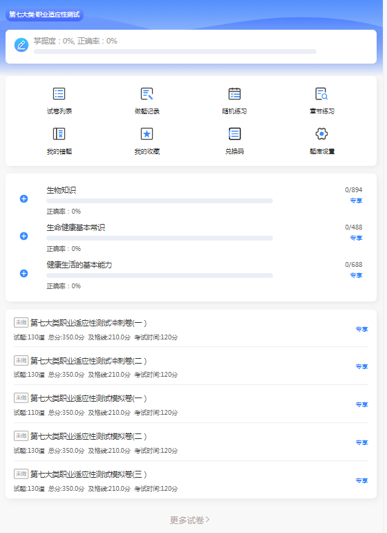 2026年河北高職單招考試七類在線題庫更新！