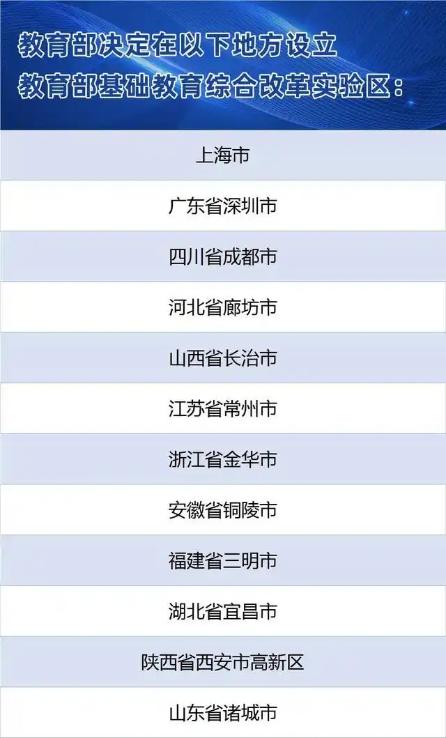 不用中考？這些地區(qū)即將開始試點(diǎn)十二年貫通式學(xué)校