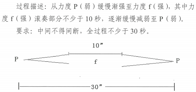 小軍鼓基本功加試內(nèi)容