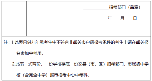 韶關(guān)市2026年中考借考申請表2