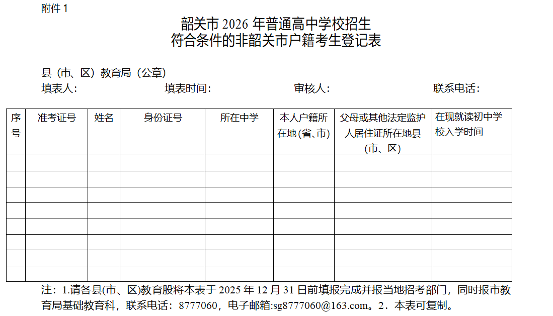 韶關(guān)市2026年普通高中學(xué)校招生符合條件的非韶關(guān)市戶籍考生登記表