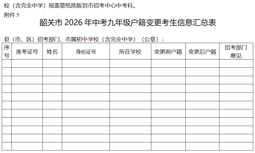 韶關(guān)市2026年中考九年級(jí)戶籍變更考生信息匯總表