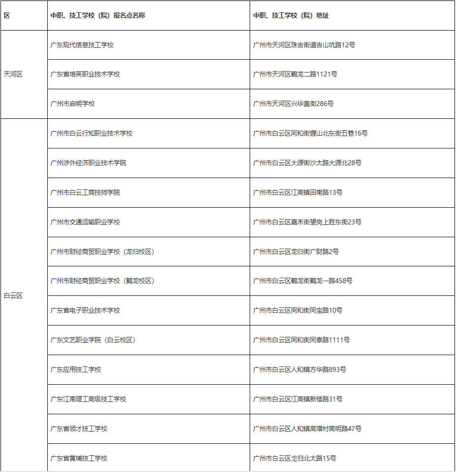 2025年廣州高考中職報名點4
