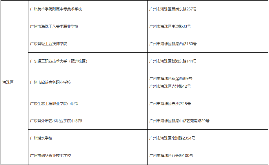 2025年廣州高考中職報名點2