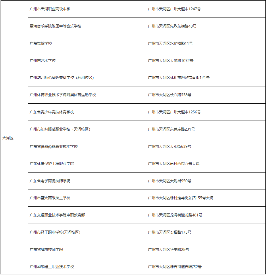 2025年廣州高考中職報名點3