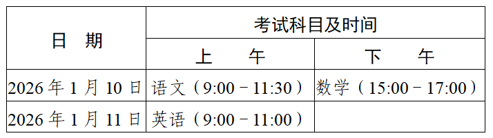 2026年廣東3+證書考試科目及時間