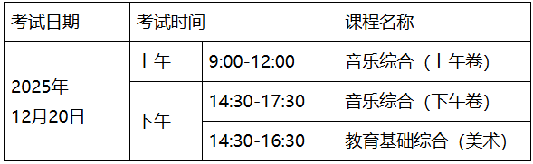 2026年廣東中職技能操作考試《音樂綜合》考試時間