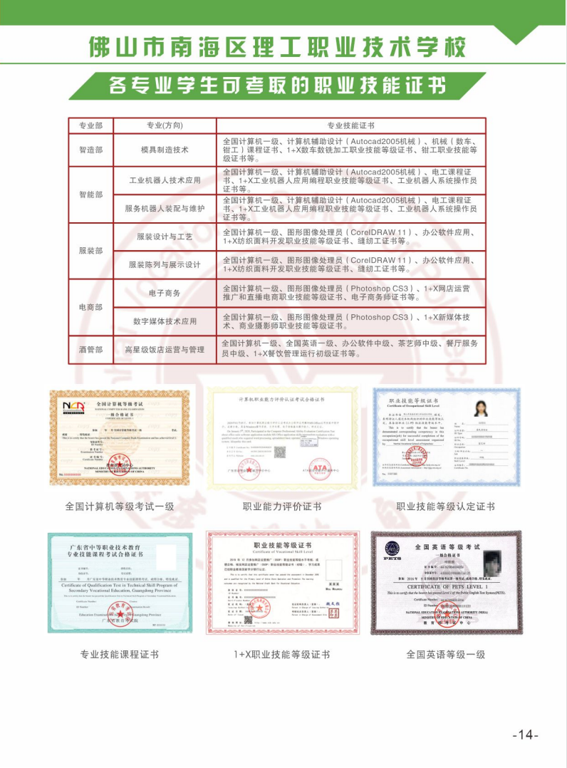 2025年佛山市南海區(qū)理工職業(yè)技術(shù)學(xué)校招生簡(jiǎn)章4
