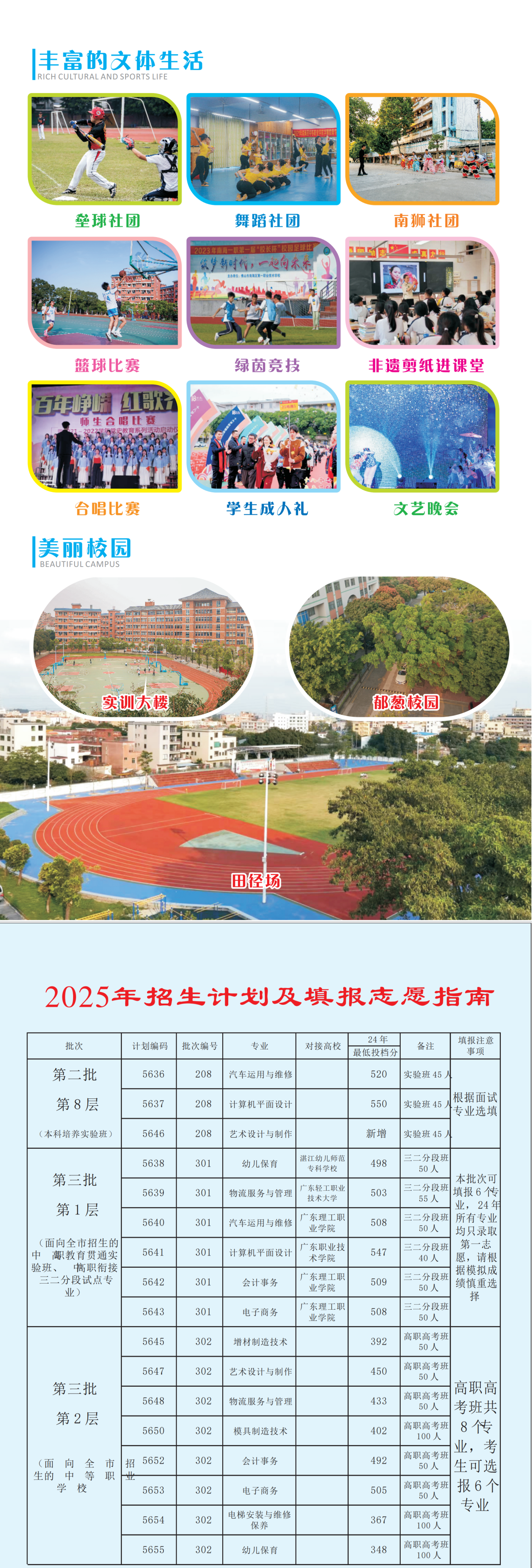 佛山市南海區(qū)第一職業(yè)技術(shù)學(xué)校2025年招生簡(jiǎn)章5
