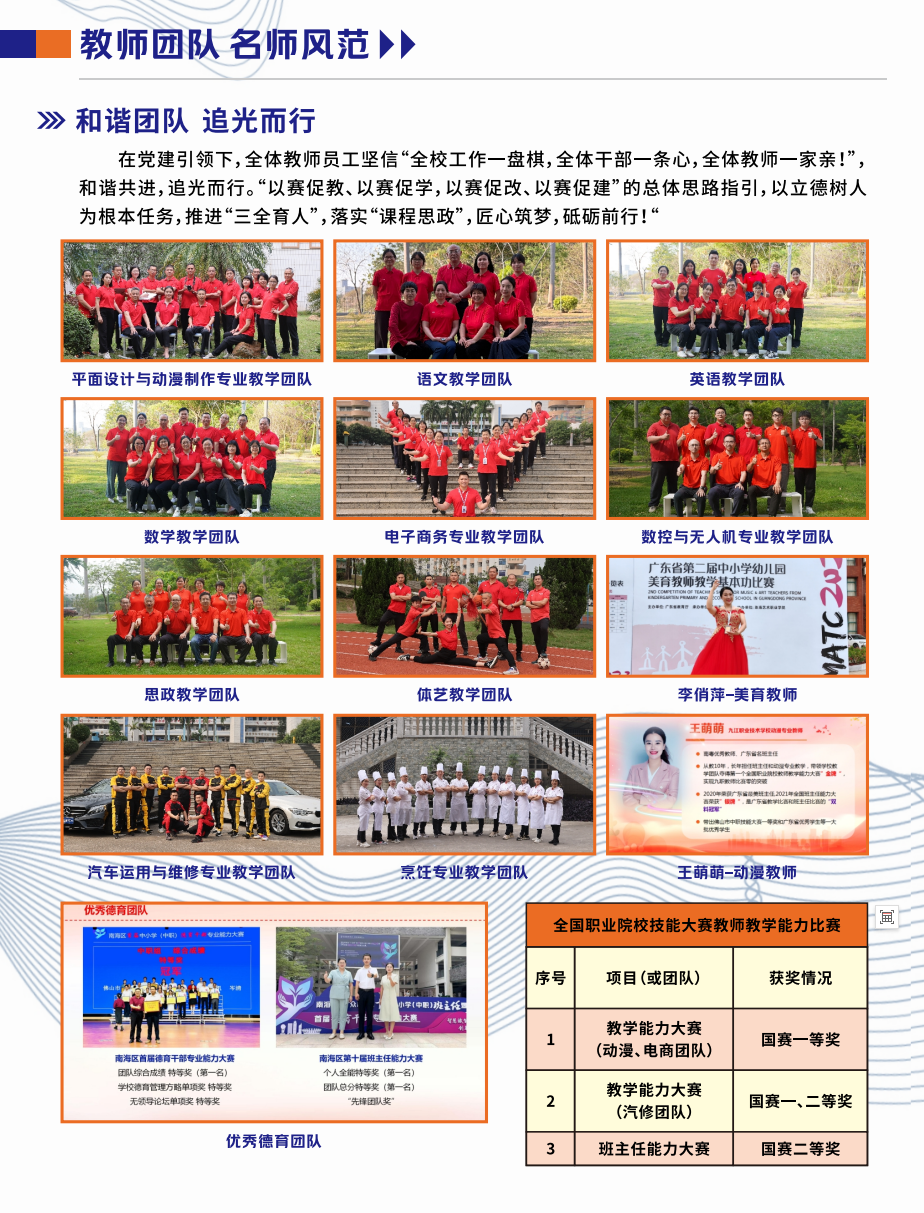 佛山市南海區(qū)九江職業(yè)技術(shù)學(xué)校2025年招生簡章3