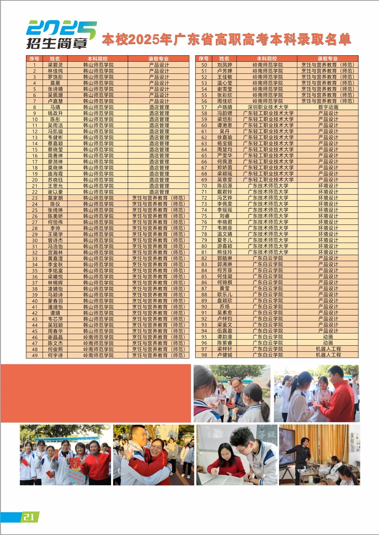 2025年佛山市順德區(qū)梁銶琚職業(yè)技術學校招生簡章21