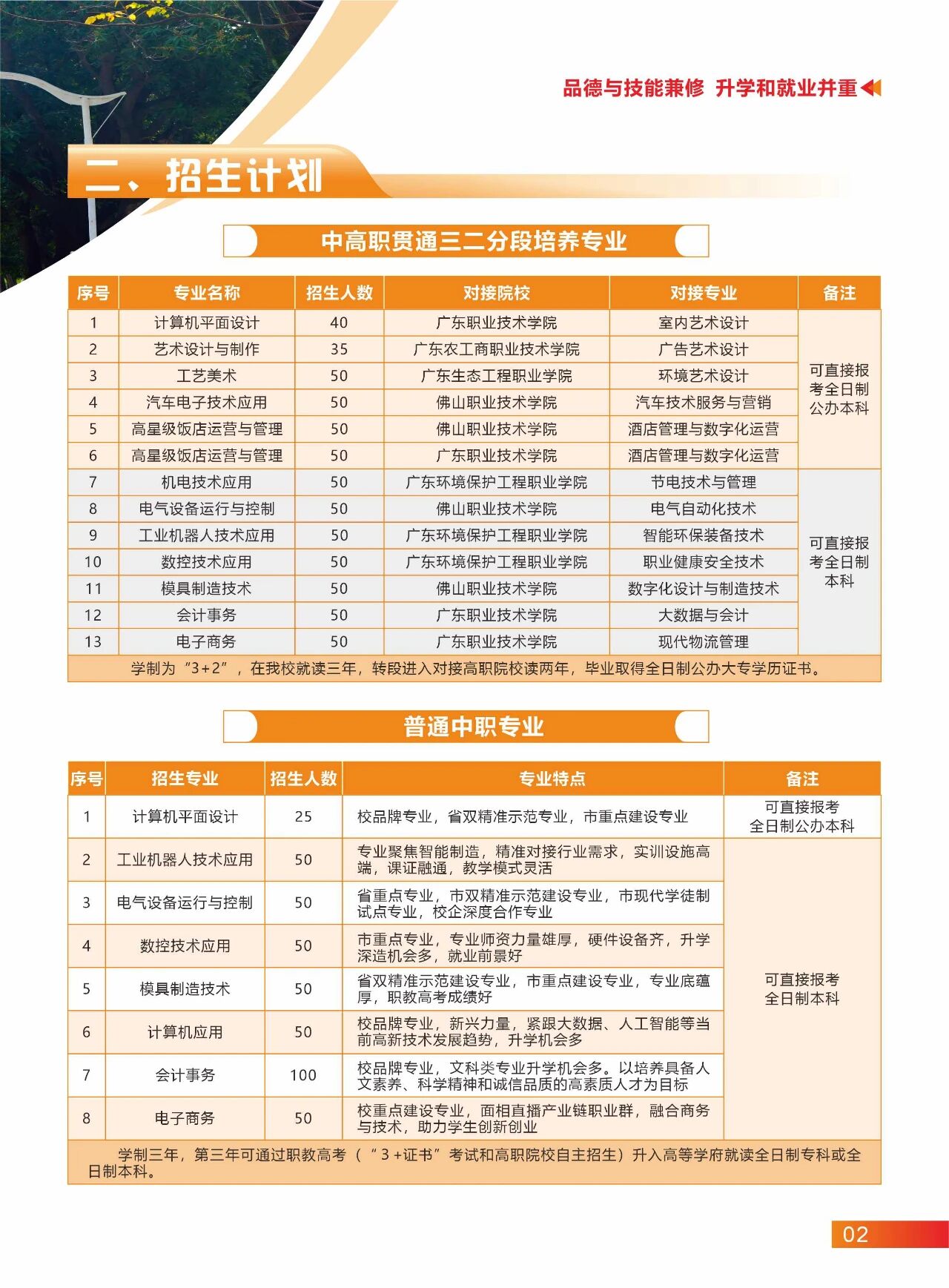 2025年佛山市三水區(qū)工業(yè)中等專業(yè)學校招生簡章2