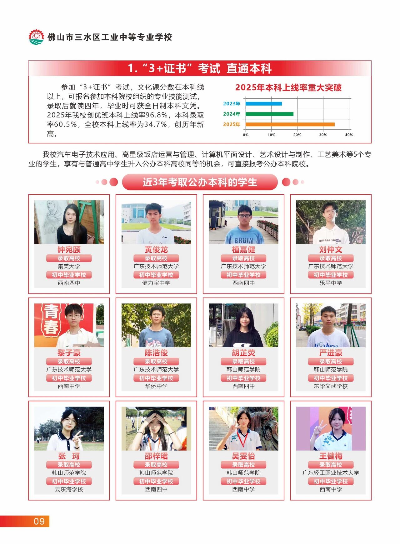 2025年佛山市三水區(qū)工業(yè)中等專業(yè)學校招生簡章9