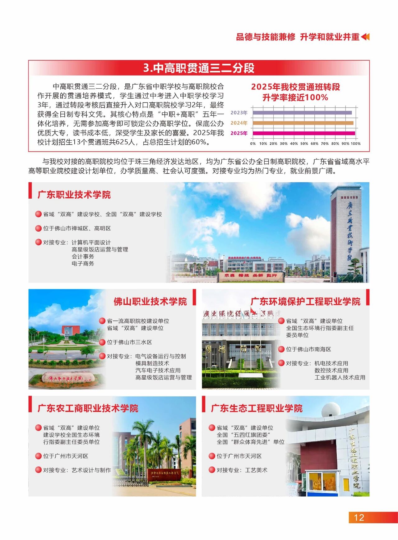 2025年佛山市三水區(qū)工業(yè)中等專業(yè)學校招生簡章10