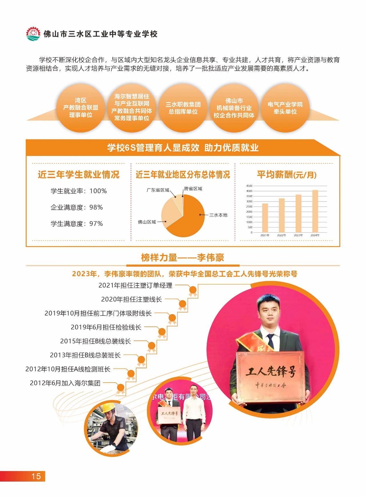 2025年佛山市三水區(qū)工業(yè)中等專業(yè)學校招生簡章13