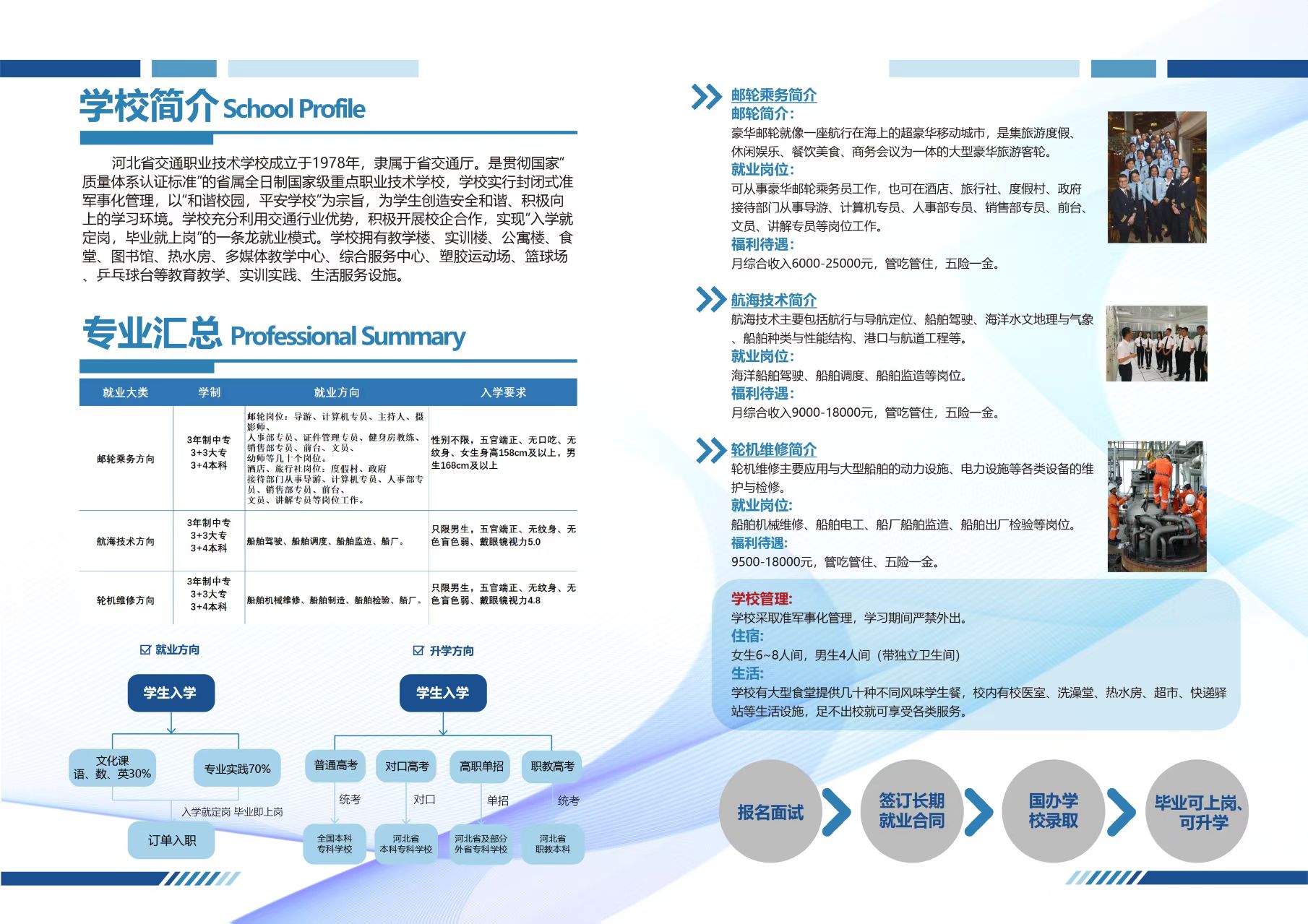 河北省交通職業(yè)技術(shù)學校2026年招生簡章