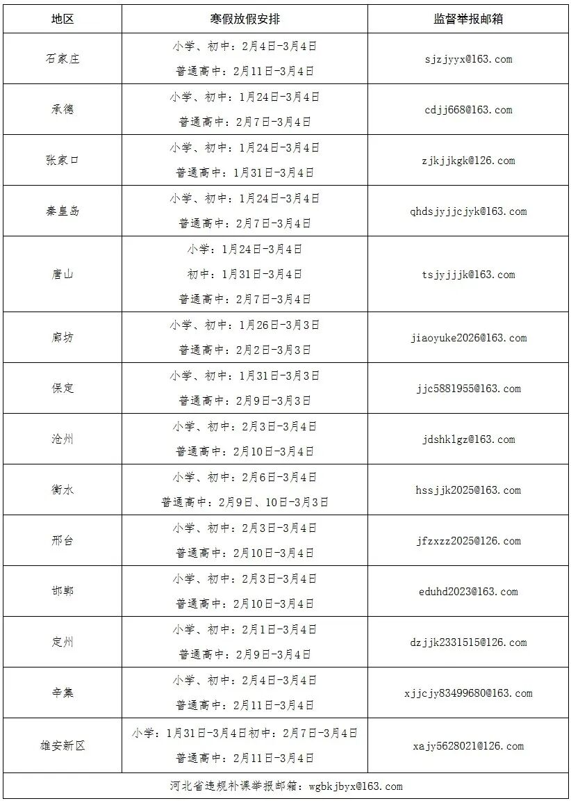 2026河北各地中小學(xué)開學(xué)時間來了→