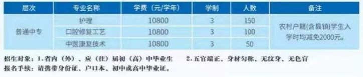 石家莊白求恩醫(yī)學(xué)中等專業(yè)學(xué)校2026年招生計(jì)劃