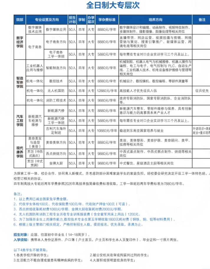2026年江西新余康展高級技工學校招生簡章