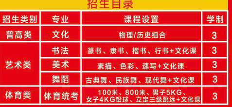 石家莊新藝職業(yè)高級中學(xué)2026年春季招生計劃
