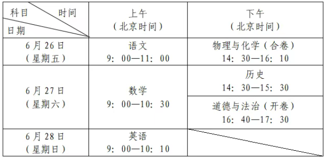 2026廣東深圳中考時間安排確定！附中招日程表