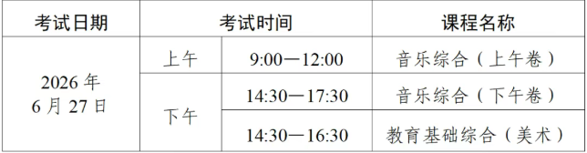 2026年第二次廣東省中等職業(yè)技術(shù)教育專(zhuān)業(yè)技能課程考試報(bào)考工作的通知