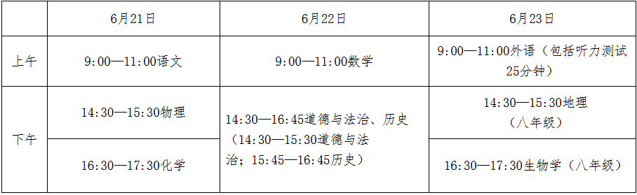 2026河北中考考試時間表、各科滿分分數(shù)公布