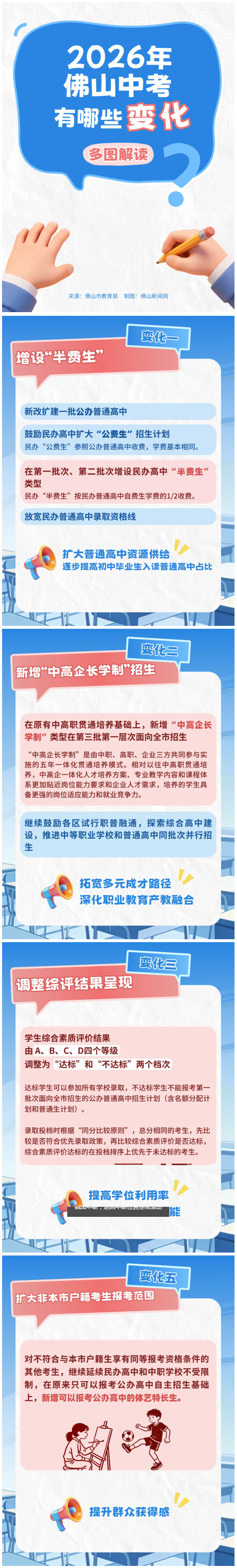 2026年佛山中考有五大變化