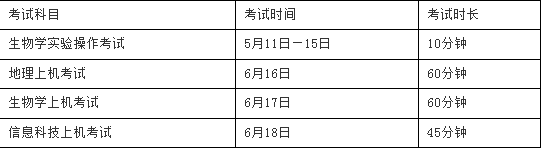 2026年廣州初中地理、信息和生物學(xué)學(xué)業(yè)考試安排來了！